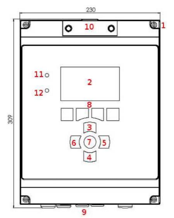 英國(guó)PI CRONOS@控制器界面介紹